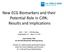 New ECG Biomarkers and their Potential Role in CiPA: Results and Implications