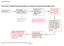 Flowchart for ICD patients undergoing Surgery or procedures involving diathermy/magnetic fields