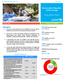 DRC EBOLA SITUATION REPORT 30 May 2018