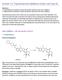 Lecture 12: Topoisomerase inhibitors (Topo I and Topo II)