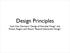 Design Principles. from Don Norman s Design of Everyday Things and Preece, Rogers and Sharp s Beyond Interaction Design