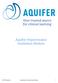 Aquifer Hypertension Guidelines Module