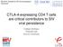 CTLA-4-expressing CD4 T cells are critical contributors to SIV viral persistence