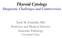 Thyroid Cytology Diagnostic Challenges and Controversies