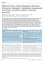 Effect of Chronic Kidney Disease on Nonrenal Elimination Pathways: A Systematic Assessment of CYP1A2, CYP2C8, CYP2C9, CYP2C19, and OATP