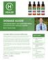 DOSAGE GUIDE FOR HEALER NIGHT, DAY & ANYTIME DROPS. Cannabis affects everyone differently. By Dr. Dustin Sulak WHAT S INSIDE