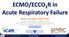 ECMO/ECCO 2 R in Acute Respiratory Failure