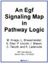 An Egf Signaling Map in Pathway Logic