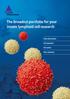 The broadest portfolio for your innate lymphoid cell research