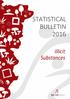 STATISTICAL BULLETIN 2016