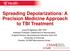 Spreading Depolarizations: A Precision Medicine Approach to TBI Treatment
