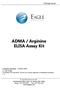 ADMA / Arginine ELISA Assay Kit
