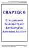CHAPTER 6 EVALUATION OF SELECTED PLANT EXTRACTS FOR EVALUATION OF SELECTED PLANT EXTRACTS FOR ANTI-ACNE ACTIVITY