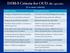DSM-5 Criteria for OUD (Rx opioids) (2 or more criteria)