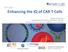 Enhancing the IQ of CAR T Cells