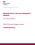 National End of Life Care Intelligence Network