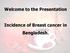 Welcome to the Presentation. Incidence of Breast cancer in Bangladesh.