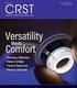 Versatility. Comfort. Meets. Choosing a Refractive Platform to Meet Practical Needs and Premium Outcomes