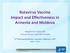Rotavirus Vaccine Impact and Effectiveness in Armenia and Moldova