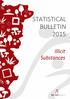 STATISTICAL BULLETIN 2015