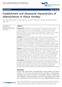 Establishment and ultrasound characteristics of atherosclerosis in rhesus monkey