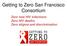 Getting to Zero San Francisco Consortium. Zero new HIV infections Zero HIV deaths Zero stigma and discrimination