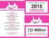 $1 Million OVER COMMUNITY GRANT RECIPIENT DIRECTORY SUSAN G. KOMEN - CHICAGO. AWARDED TO ORGANIZATIONS IN Cook, DuPage, Kane, Lake & McHenry Counties