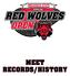 Red Wolves Open Records - Men. Red Wolves Open Records - Women