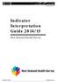 Indicator Interpretation Guide 2014/15. New Zealand Health Survey