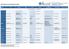 SPE Product Cross Reference Table