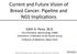 Current and Future Vision of Breast Cancer: Pipeline and NGS Implications