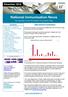 National Immunisation News The Newsletter of the HSE National Immunisation Office