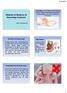 Methods of Obstetrics & Gynecology treatment
