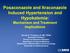Posaconazole and Itraconazole Induced Hypertension and Hypokalemia: Mechanism and Treatment Implications