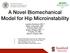A Novel Biomechanical Model for Hip Microinstability