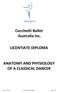 Cecchetti Ballet Australia Inc. LICENTIATE DIPLOMA ANATOMY AND PHYSIOLOGY OF A CLASSICAL DANCER