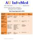AU Inf rmed. Volume 17 Number 1 (Issue 303) Friday, February 1, New Drugs Approved in Category Use Route Warnings