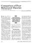 Behavioral Theories A Literature Review