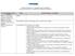 CENTENE PHARMACY & THERAPEUTICS COMMITTEE SECOND QUARTER 2017 AMBETTER GUIDELINE SUMMARY. Revision Summary or Description