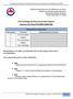 HTLV Serology Quality Assessment Program Summary for Panel HTLVSER 2016Oct28