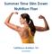 Summer Time Slim Down Nutrition Plan 1st4Fitness Nutrition 101