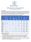 Situation Report #117 on Cholera in South Sudan As at 23:59 Hours, 21 April 2017