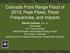 Colorado Front Range Flood of 2013: Peak Flows, Flood Frequencies, and Impacts