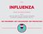 INFLUENZA WHAT YOU NEED TO KNOW ARE YOU SURE YOU USE THE RIGHT MEASURES TO PROTECT YOURSELF AGAINST THE FLU?