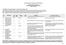 National Institute for Health and Clinical Excellence. Idiopathic Pulmonary Fibrosis Guideline Consultation Comments Table