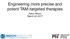 Engineering more precise and potent TAM-targeted therapies. Aaron Meyer March 20, 2017
