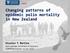 Changing patterns of epidemic polio mortality in New Zealand. Heather T. Battles