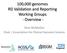 100,000 genomes RD Validation and Reporting Working Groups - Overview - Dom McMullan Chair Association for Clinical Genomic Science