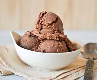 Low Carb Chocolate Ice Cream 2.6 net carbs per serving for 8 servings. Melt unsweetened chocolate in a double boiler. Whisk in the cocoa and heat, stirring constantly until smooth.