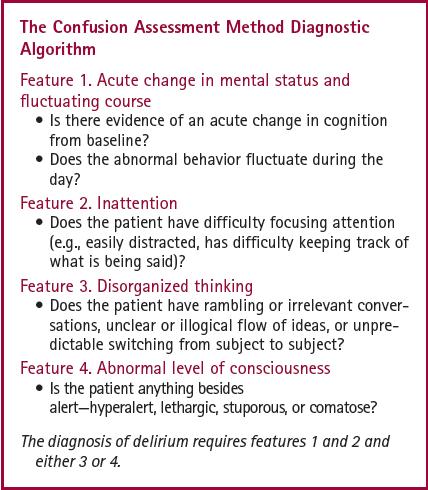 Confusion Assessment Method (CAM) The copyright of the CAM is owned by Sharon K. Inouye, Yale University School of Medicine.